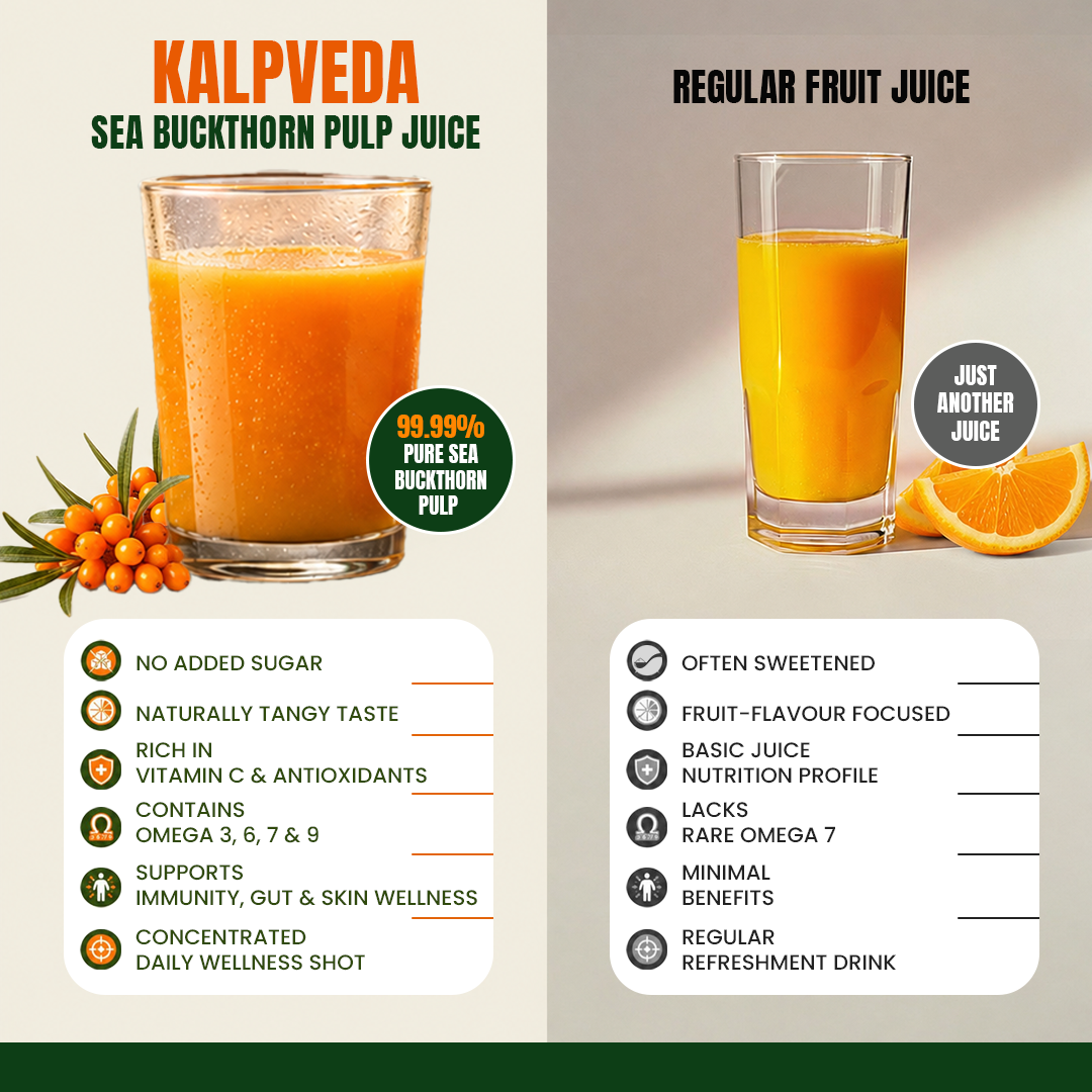 Kalpveda Himalayan Sea Buckthorn Pulp Juice 300ml | Vitamin C, Omega 3 6 7 9 & Antioxidants | Supports Immunity, Gut Health & Skin Wellness (Pack of 1)